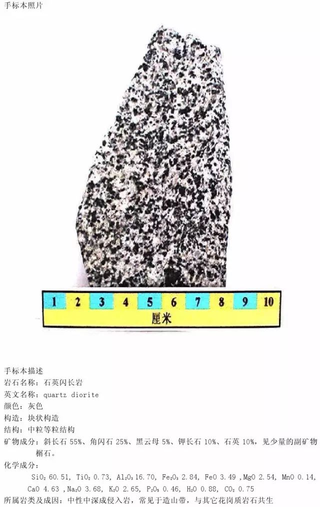 三大岩类190种岩石鉴定图册，看完你就是专家！的图47