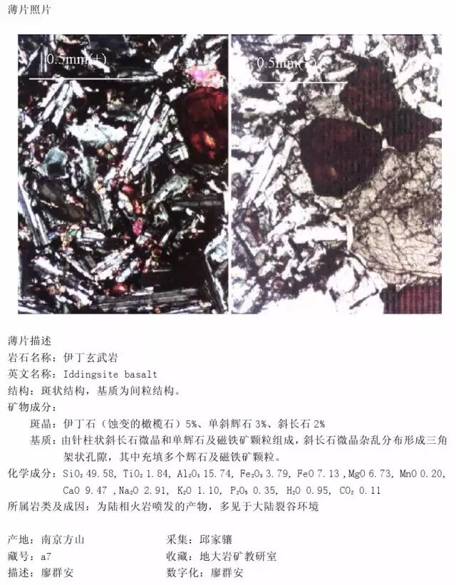 三大岩类190种岩石鉴定图册，看完你就是专家！的图24