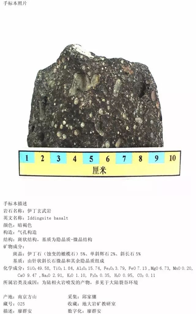 三大岩类190种岩石鉴定图册，看完你就是专家！的图23