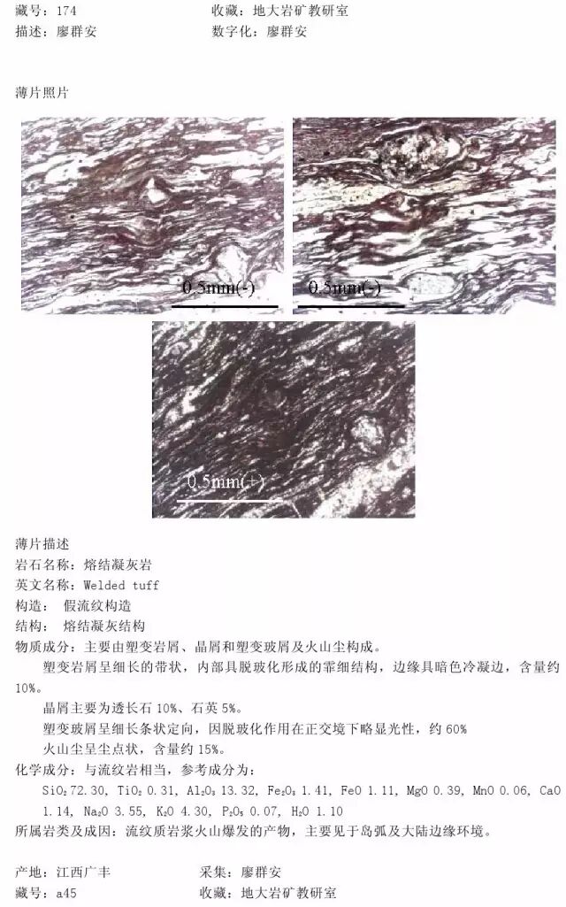 三大岩类190种岩石鉴定图册，看完你就是专家！的图120