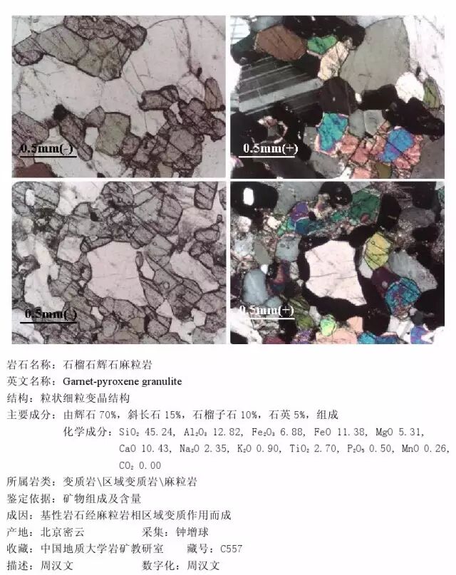 三大岩类190种岩石鉴定图册，看完你就是专家！的图352