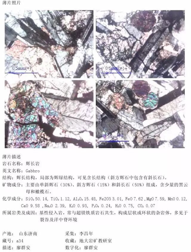 三大岩类190种岩石鉴定图册，看完你就是专家！的图28