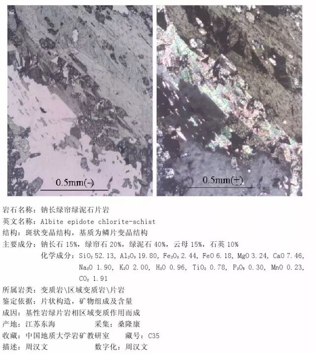 三大岩类190种岩石鉴定图册，看完你就是专家！的图309