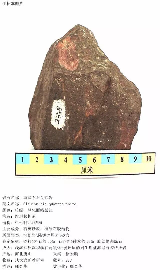 三大岩类190种岩石鉴定图册，看完你就是专家！的图146