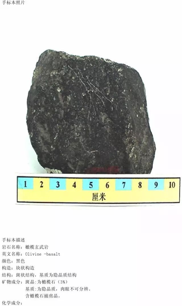 三大岩类190种岩石鉴定图册，看完你就是专家！的图25