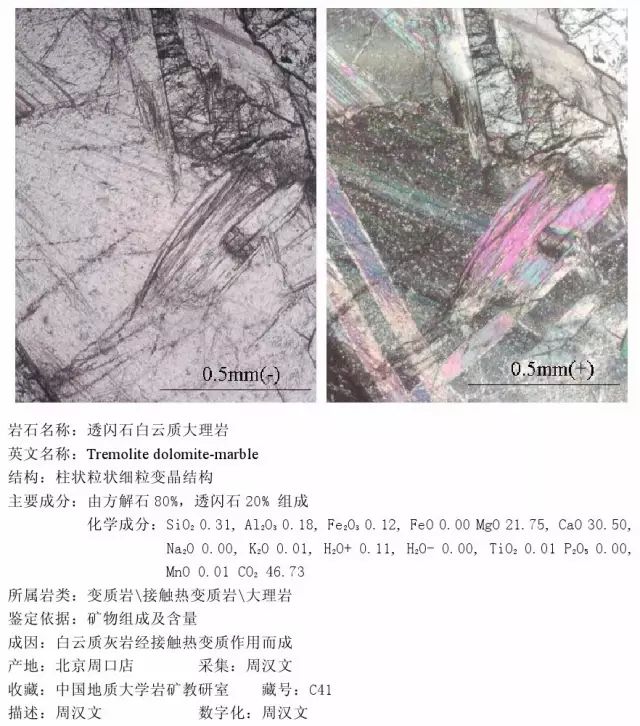 三大岩类190种岩石鉴定图册，看完你就是专家！的图362