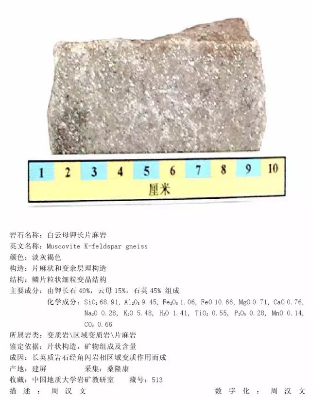 三大岩类190种岩石鉴定图册，看完你就是专家！的图319