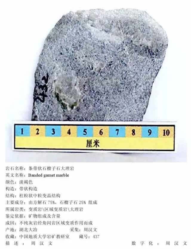 三大岩类190种岩石鉴定图册，看完你就是专家！的图365