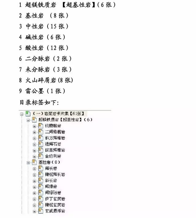 三大岩类190种岩石鉴定图册，看完你就是专家！的图1
