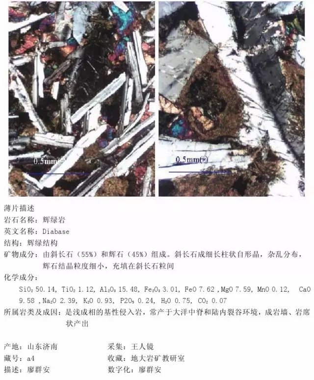 三大岩类190种岩石鉴定图册，看完你就是专家！的图20