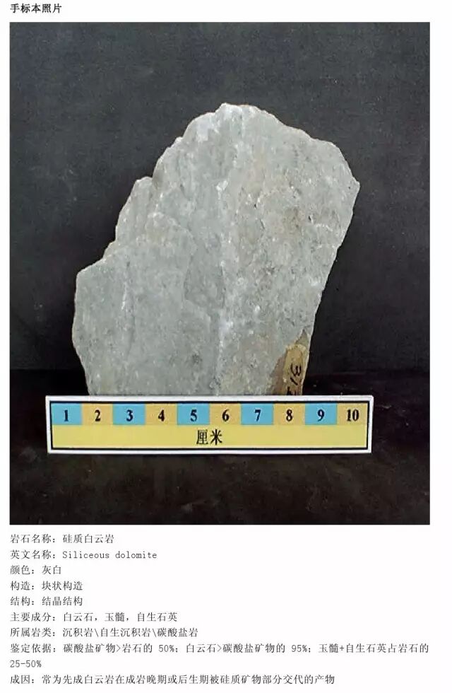 三大岩类190种岩石鉴定图册，看完你就是专家！的图228