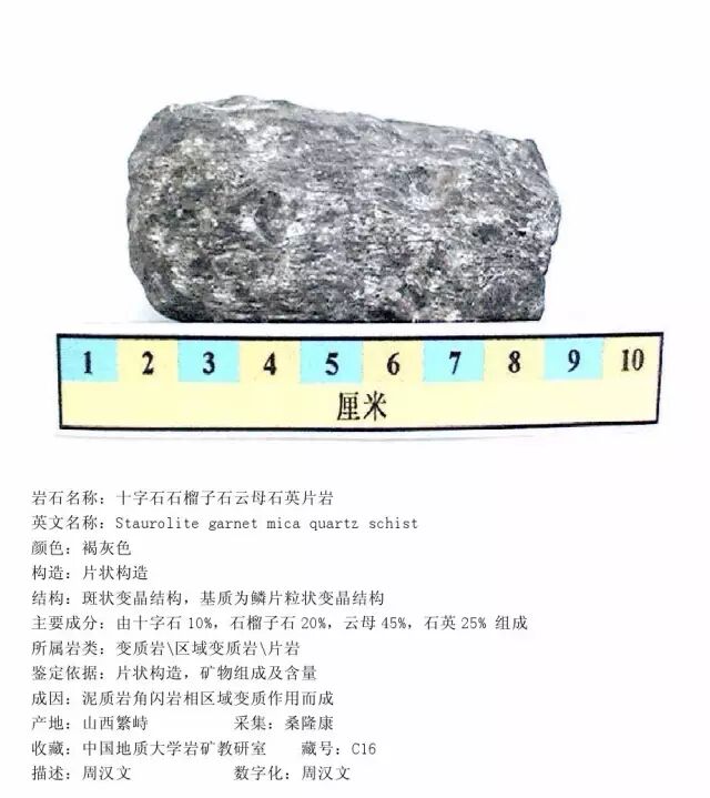 三大岩类190种岩石鉴定图册，看完你就是专家！的图299