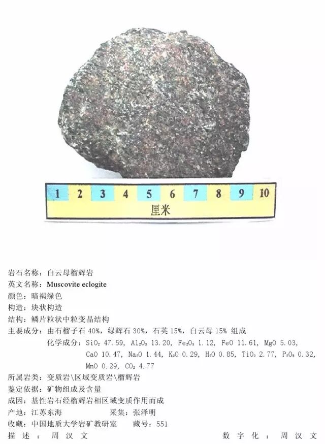 三大岩类190种岩石鉴定图册，看完你就是专家！的图355