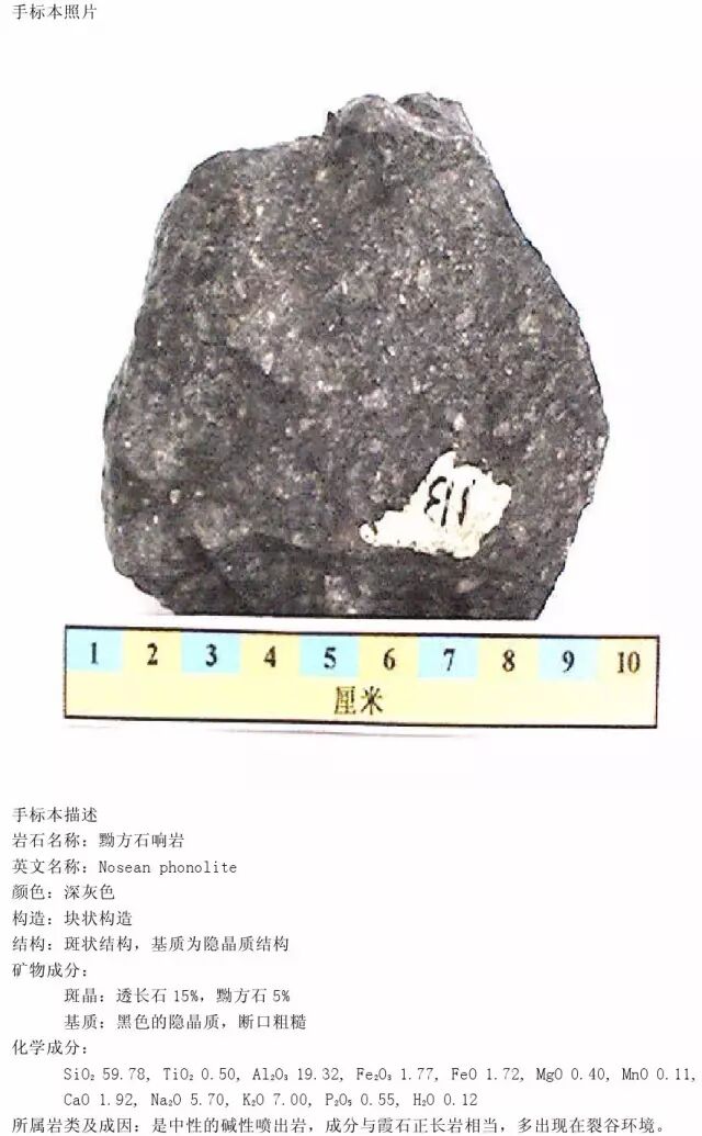 三大岩类190种岩石鉴定图册，看完你就是专家！的图93