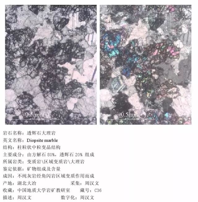 三大岩类190种岩石鉴定图册，看完你就是专家！的图368