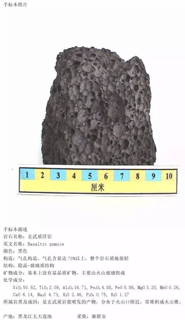 三大岩类190种岩石鉴定图册，看完你就是专家！的图29