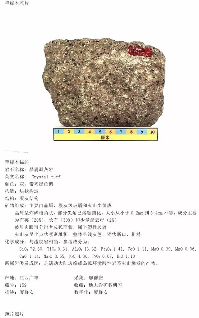 三大岩类190种岩石鉴定图册，看完你就是专家！的图107