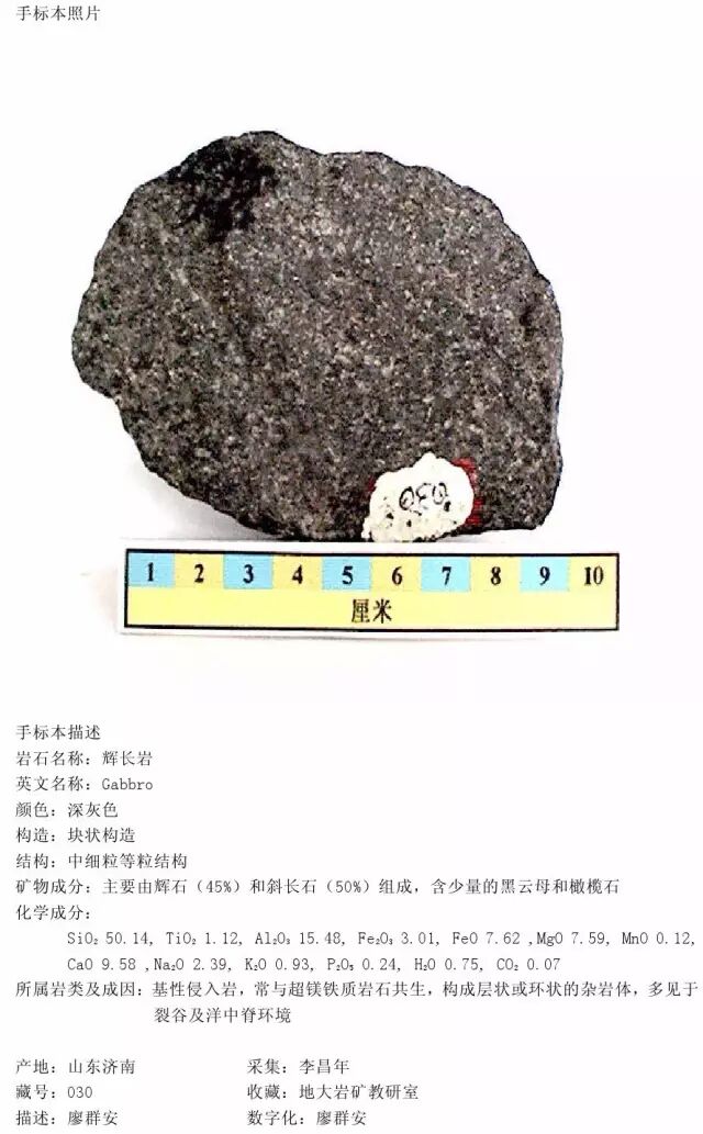 三大岩类190种岩石鉴定图册，看完你就是专家！的图27