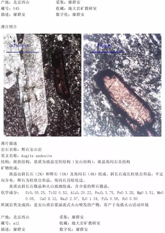 三大岩类190种岩石鉴定图册，看完你就是专家！的图40