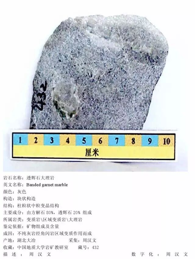 三大岩类190种岩石鉴定图册，看完你就是专家！的图367