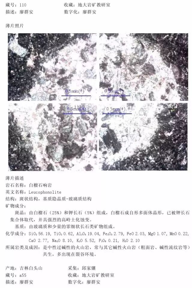 三大岩类190种岩石鉴定图册，看完你就是专家！的图88