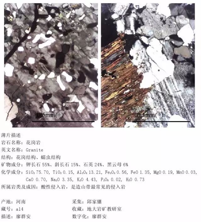 三大岩类190种岩石鉴定图册，看完你就是专家！的图86