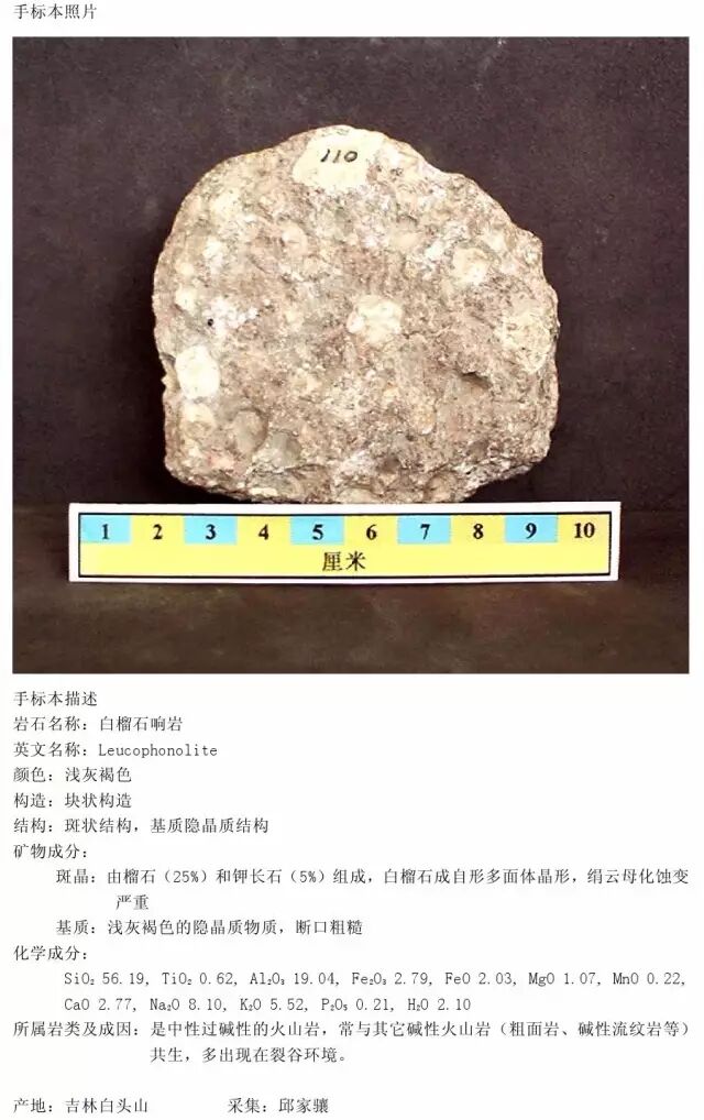 三大岩类190种岩石鉴定图册，看完你就是专家！的图87
