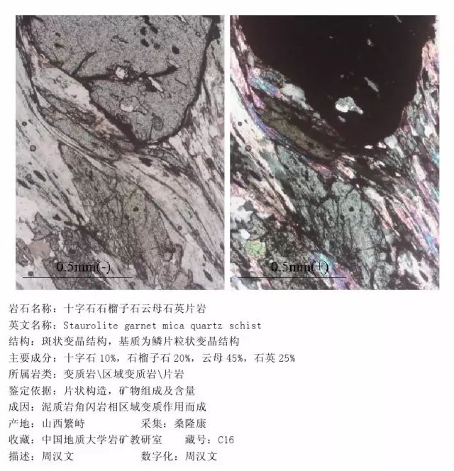 三大岩类190种岩石鉴定图册，看完你就是专家！的图300