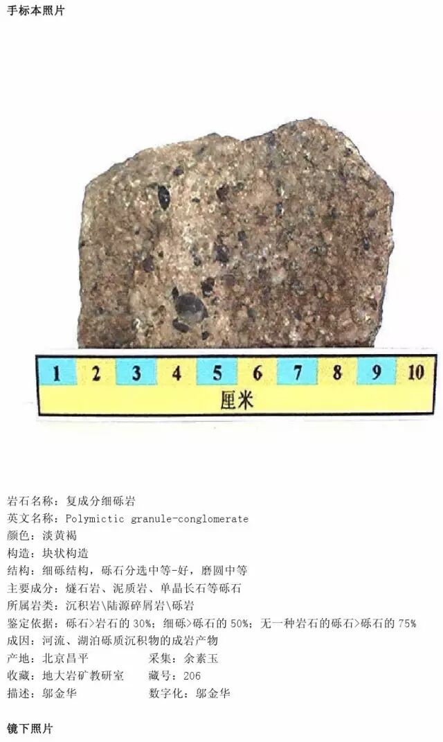 三大岩类190种岩石鉴定图册，看完你就是专家！的图134