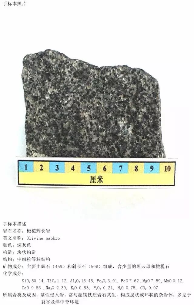 三大岩类190种岩石鉴定图册，看完你就是专家！的图15