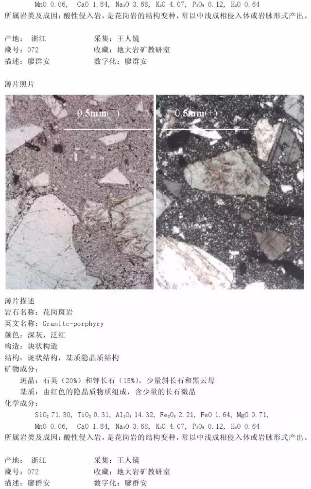 三大岩类190种岩石鉴定图册，看完你就是专家！的图68