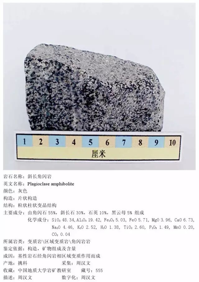 三大岩类190种岩石鉴定图册，看完你就是专家！的图345