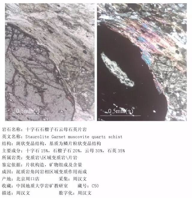 三大岩类190种岩石鉴定图册，看完你就是专家！的图295