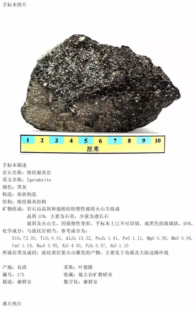 三大岩类190种岩石鉴定图册，看完你就是专家！的图122