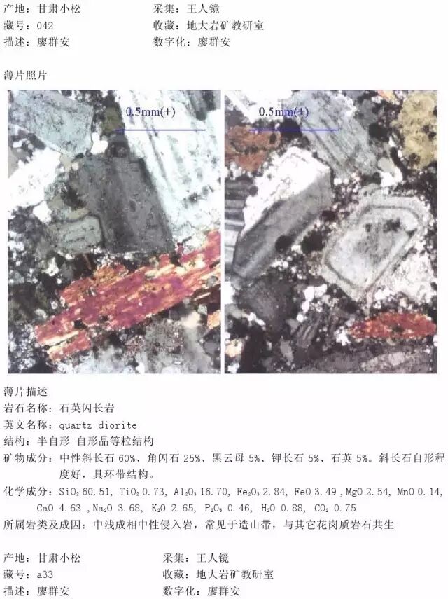 三大岩类190种岩石鉴定图册，看完你就是专家！的图34