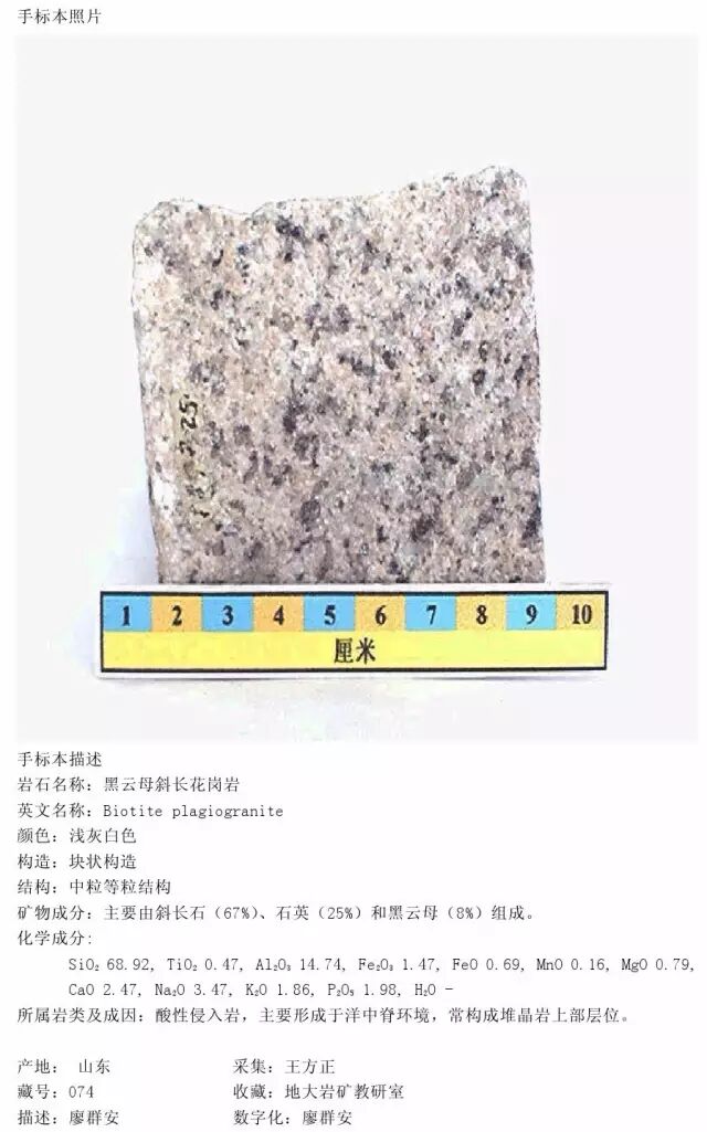 三大岩类190种岩石鉴定图册，看完你就是专家！的图69