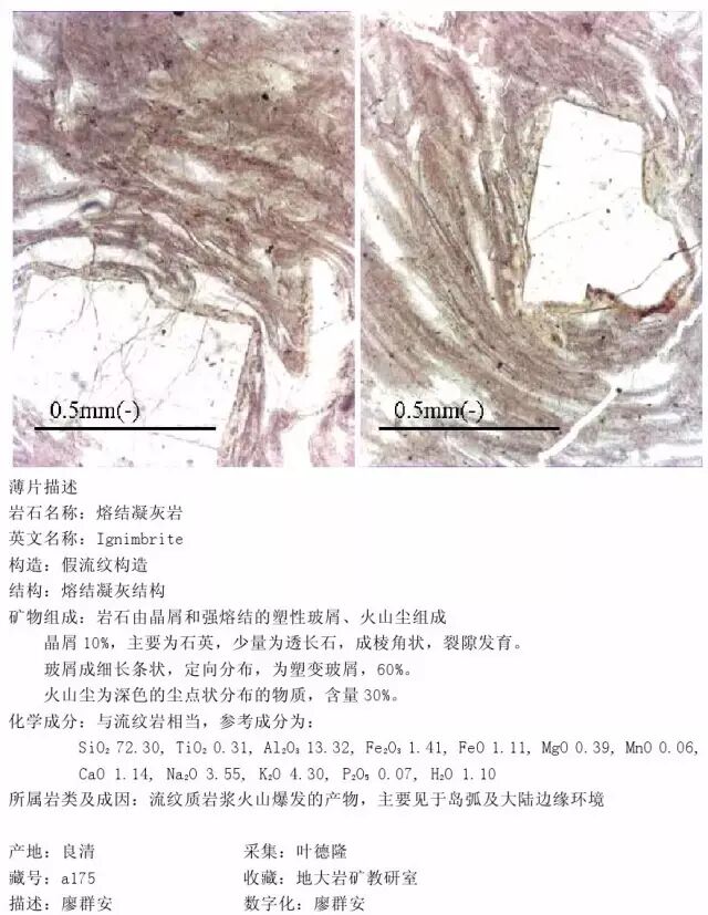 三大岩类190种岩石鉴定图册，看完你就是专家！的图123