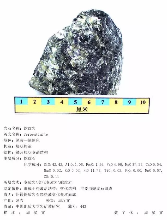 三大岩类190种岩石鉴定图册，看完你就是专家！的图265