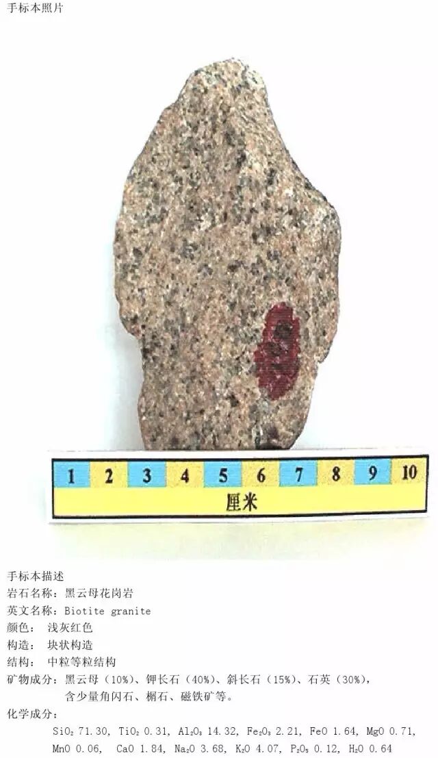 三大岩类190种岩石鉴定图册，看完你就是专家！的图57