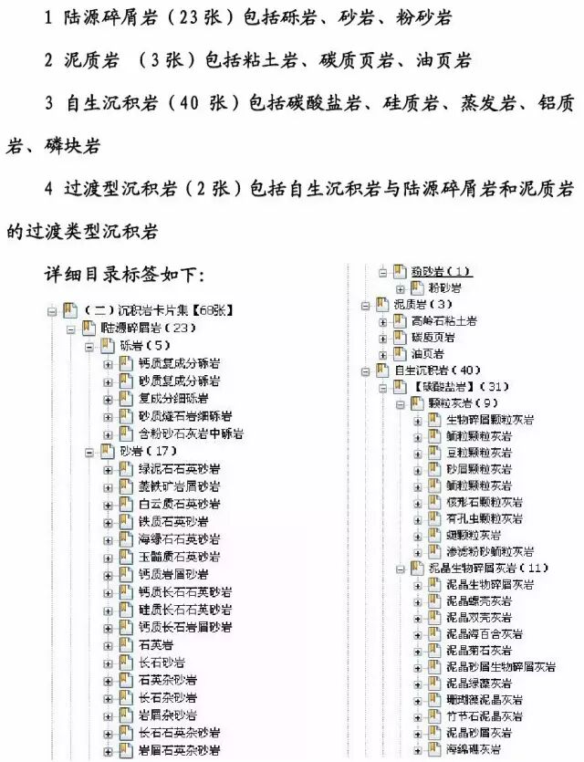 三大岩类190种岩石鉴定图册，看完你就是专家！的图126