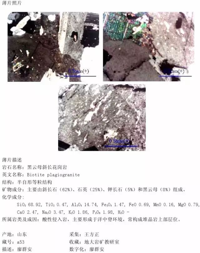 三大岩类190种岩石鉴定图册，看完你就是专家！的图70