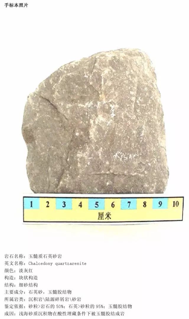 三大岩类190种岩石鉴定图册，看完你就是专家！的图148