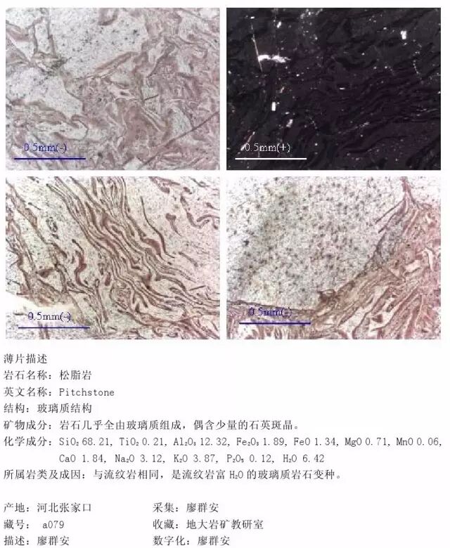 三大岩类190种岩石鉴定图册，看完你就是专家！的图72