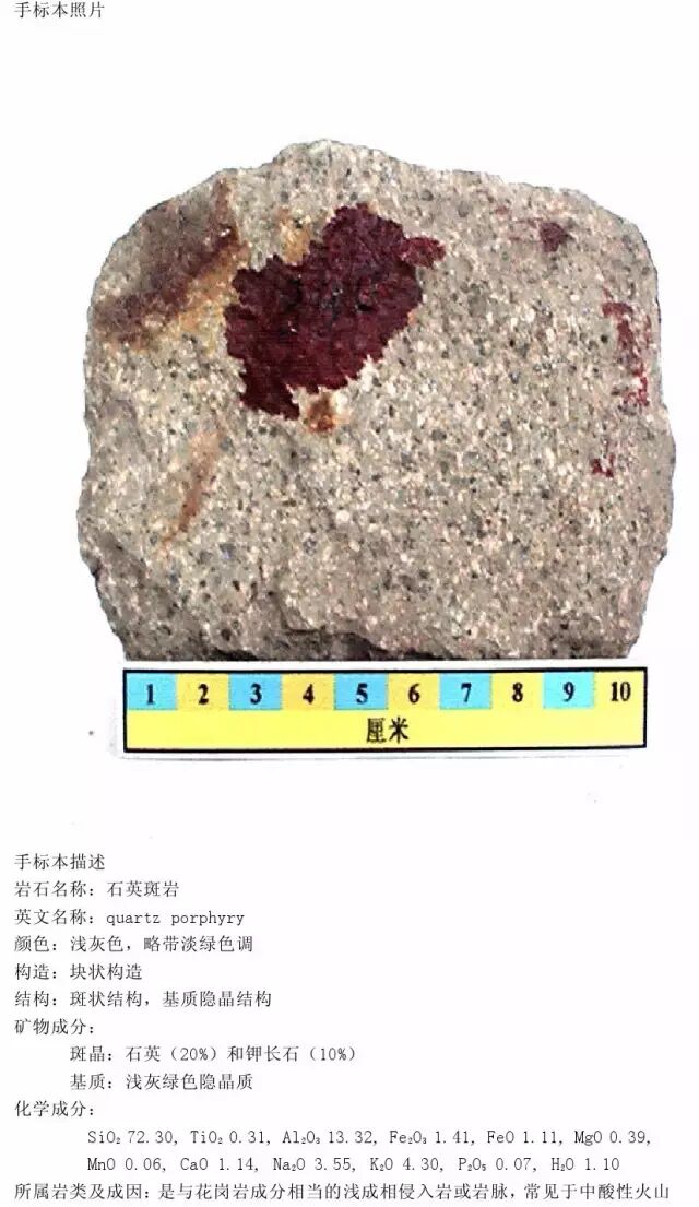 三大岩类190种岩石鉴定图册，看完你就是专家！的图63