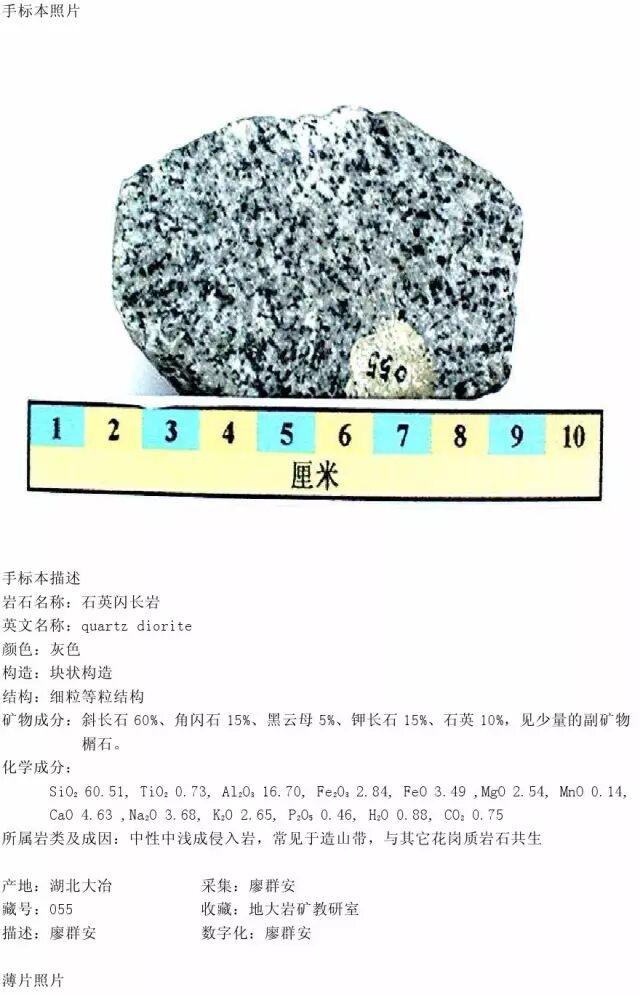 三大岩类190种岩石鉴定图册，看完你就是专家！的图45
