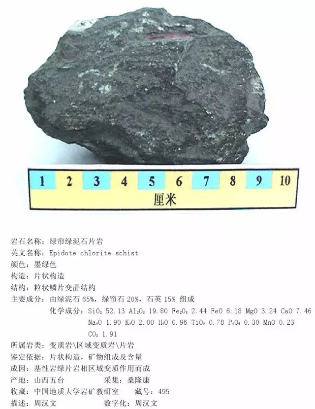 三大岩类190种岩石鉴定图册，看完你就是专家！的图310