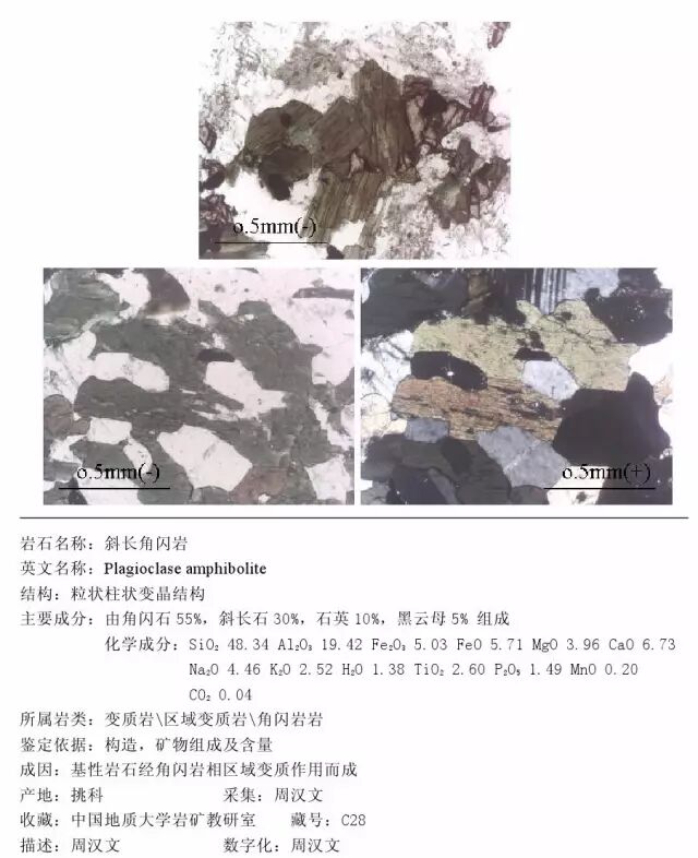 三大岩类190种岩石鉴定图册，看完你就是专家！的图346