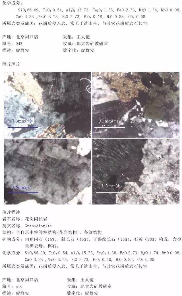 三大岩类190种岩石鉴定图册，看完你就是专家！的图36