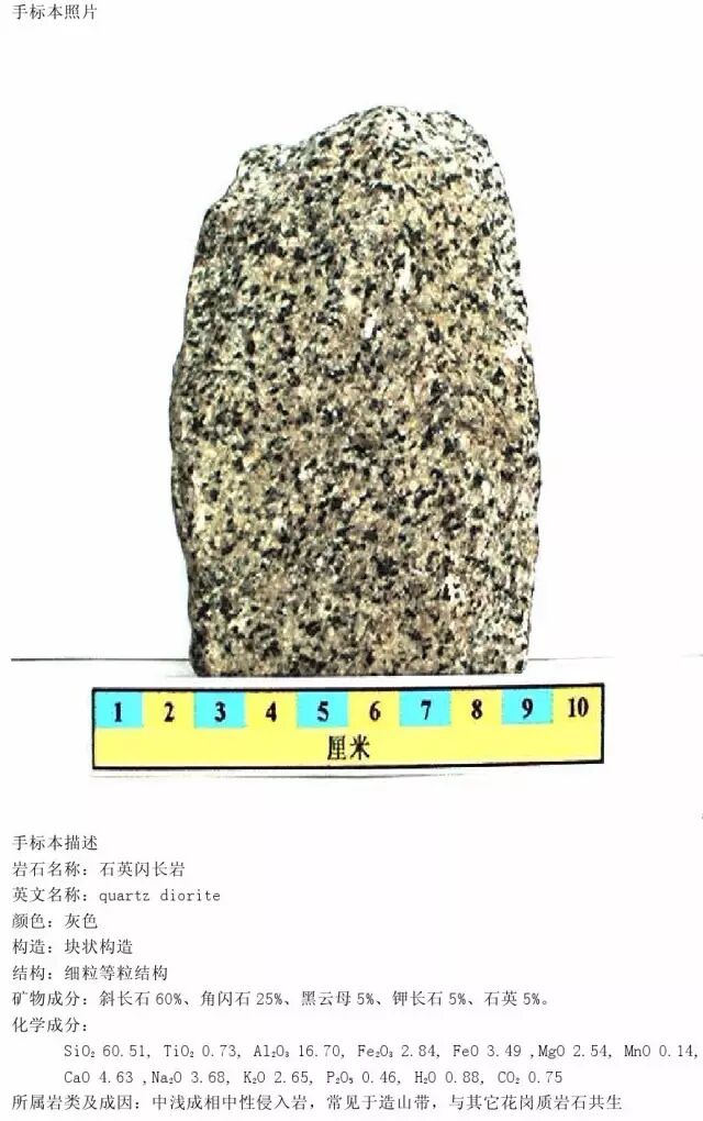 三大岩类190种岩石鉴定图册，看完你就是专家！的图33