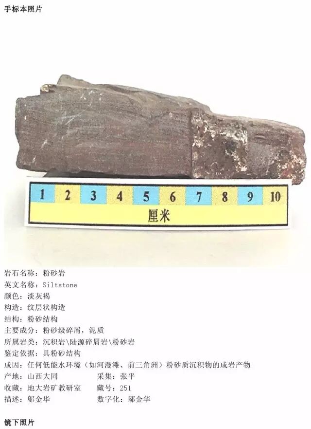 三大岩类190种岩石鉴定图册，看完你就是专家！的图173